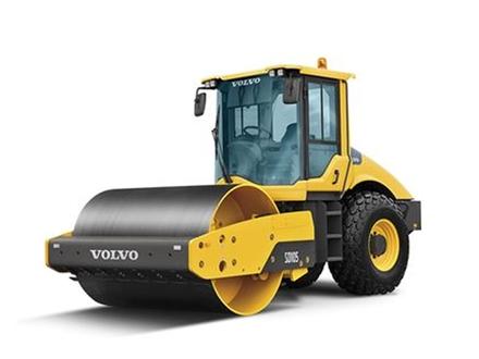 Twin drum rollers